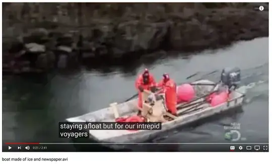 ice and newspaper boat