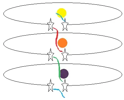 orbits around distant suns are "spiral bound" via wormholes attached to host stars