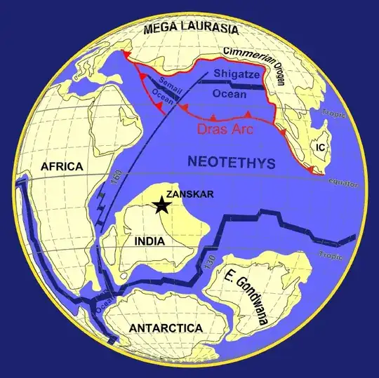 100 million years ago