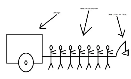 zombie carriage