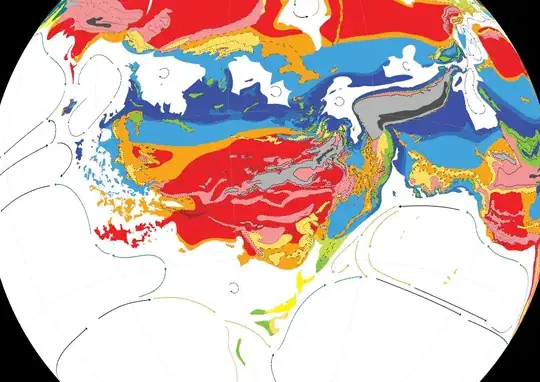 climate south detail