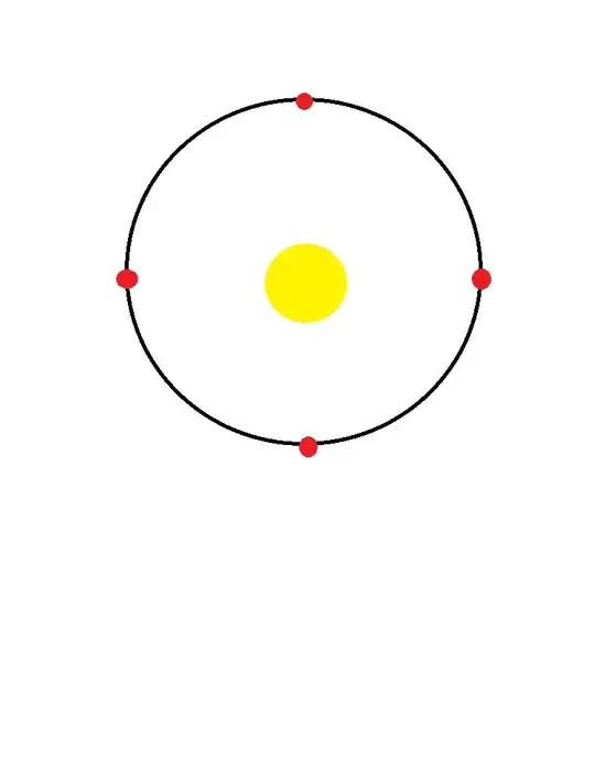 Orbit