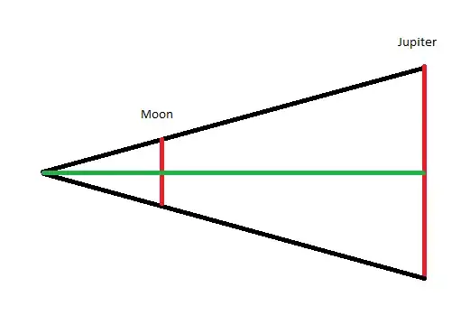 angular size comparison