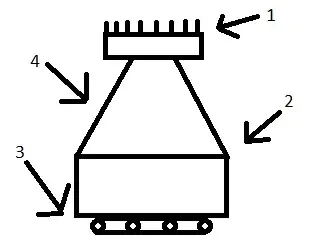 Ancient tank