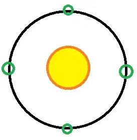 4 planets