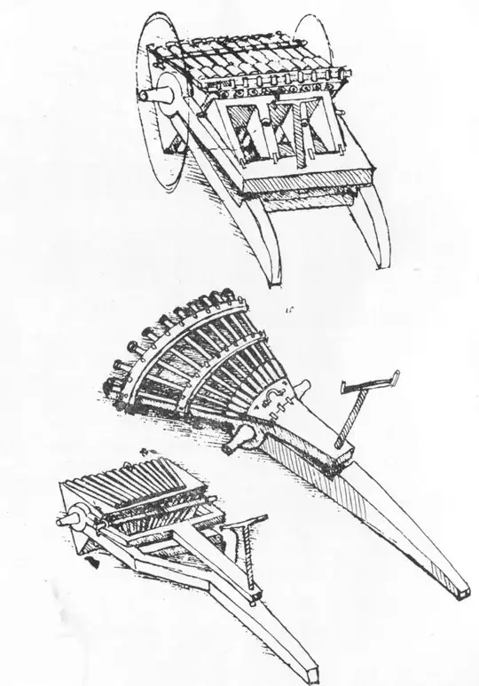 Volley Guns