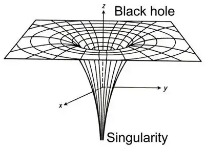 SpaceTime