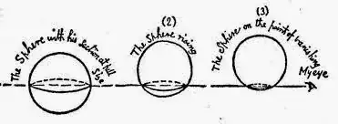 flatland