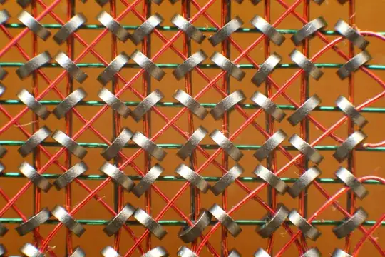 Magnetic Core Memory