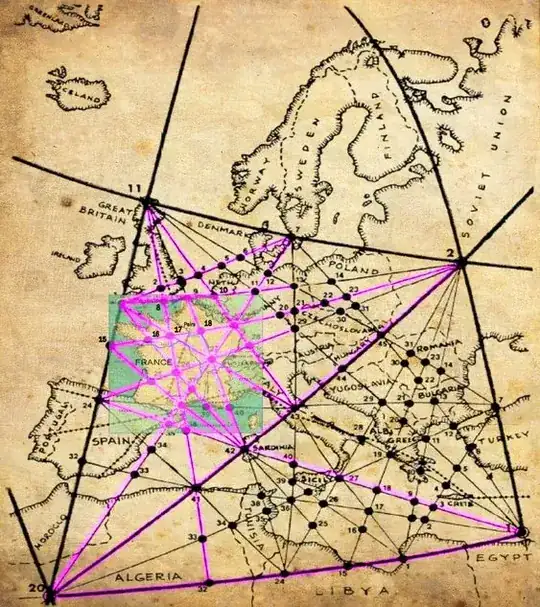 ley lines