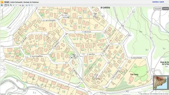 La Sentiu ICGC map