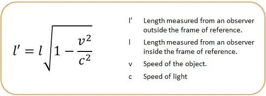 equation