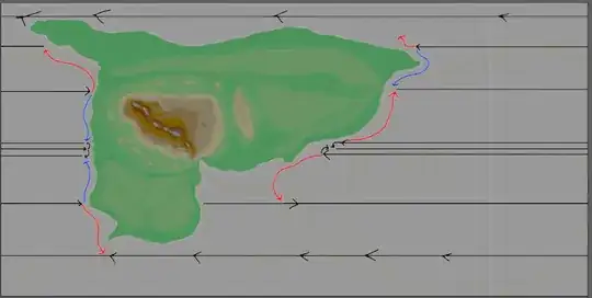 Topology Map