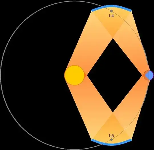 Lagrangian mirrors