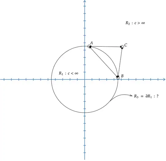 Structure
