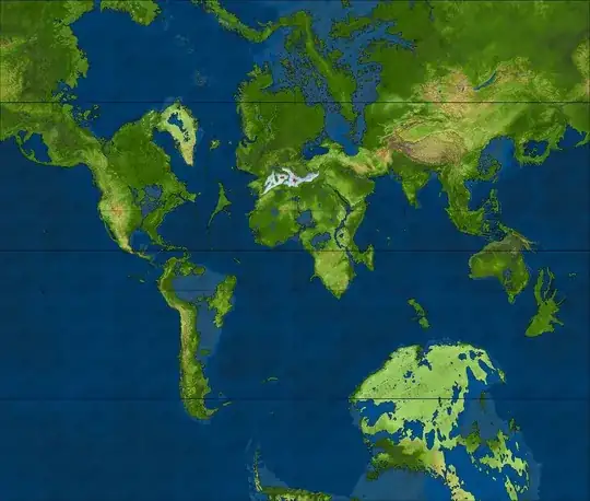 the world
