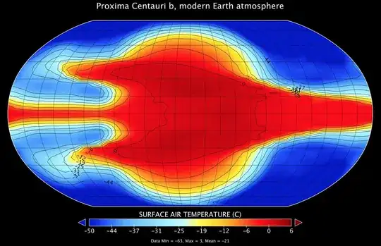 Simulation by NASA