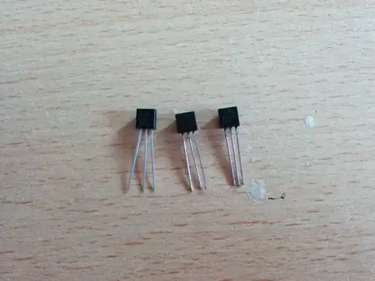 Components